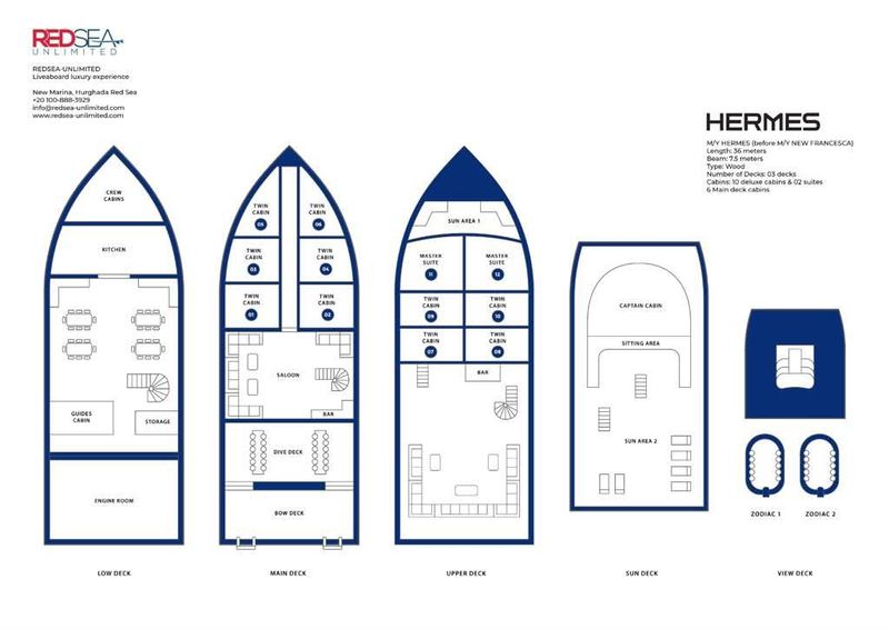 Plánek palub M/Y Hermes s rozmístěním kajut